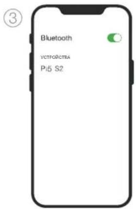 Bluetooth УСТРОЙСТВА P15 S2