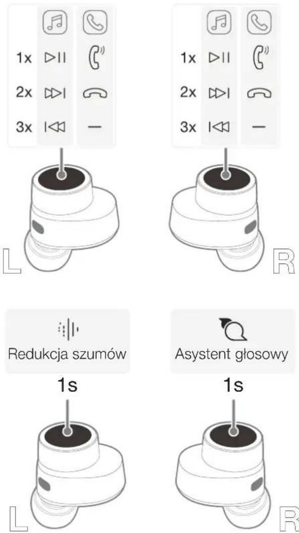 BOWERS & WILKINS Pi5 S2 - Czujniki użycia - 1