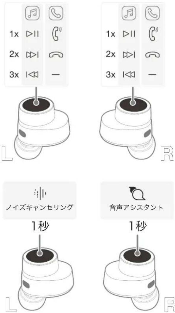 BOWERS & WILKINS Pi5 S2 - 装着センサー - 1