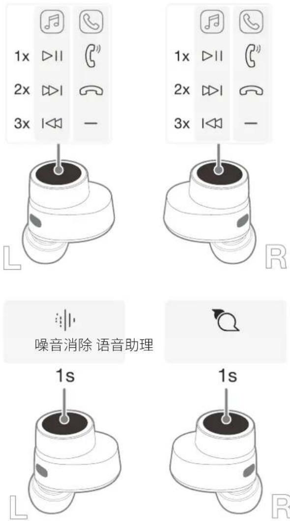 BOWERS & WILKINS Pi5 S2 - 3.4穿戴感应 - 1