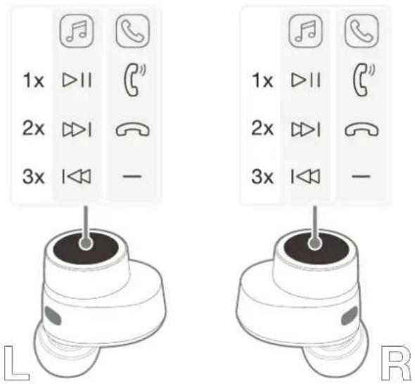 BOWERS & WILKINS Pi5 S2 - Sensori di rilevamento (Wear Sensors) - 1