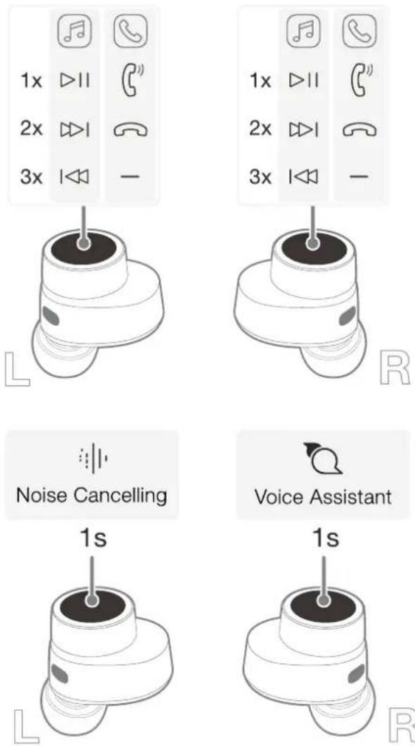 BOWERS & WILKINS Pi5 S2 - Wear Sensors - 1