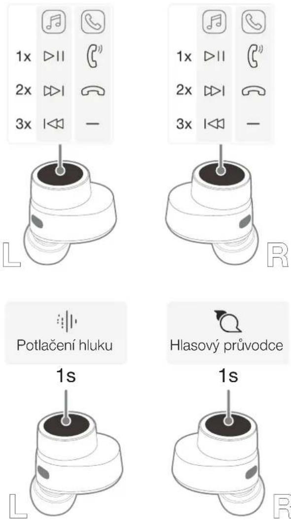 BOWERS & WILKINS Pi5 S2 - Senzory nošení (Wear Sensors) - 1