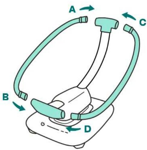 4moms MamaRoo 5 - IT - 4