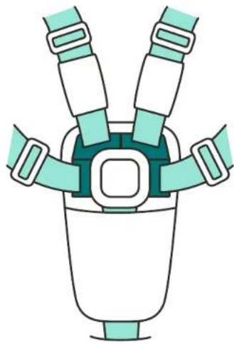 4moms MamaRoo 5 - 5-POINT HARNESS - 2