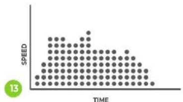 VirtuFit Trendline - DESCRIPTION QTY - 16