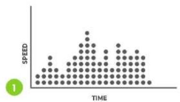 VirtuFit Trendline - DESCRIPTION QTY - 4