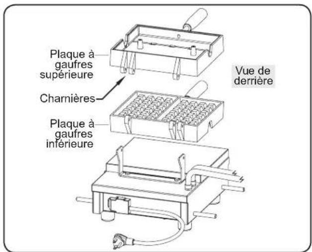 KRAMPOUZ KWM09.1BR46620 - DANGER de brûlure: laissez l'appareil refroidir avant d'effectuer tout nettoyage, réglage ou entretien. - 5