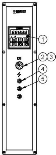 Doyon CA6XG - PANNE de courant - 2