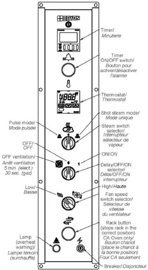 DOYON Timer/ Minuterie Timer ON/OFF switch/ Bouton pour activer/désactiver l'alarme Thermostat/ Thermostat Shot steam mode/ Mode unique Pulse mode/ Mode pulsee OFF/ OFF OFF ventilation/ Arrêt ventilation 5 min. (elect.) 30 sec. (gaz) Low/ Basse 1 ON/ON Delay/OFF/ON selector/ Délai/OFF/ON interrupteu…