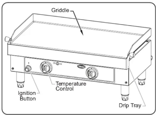 KRAMPOUZ KGRDG.251314 - MODEL DESCRIPTION - 1