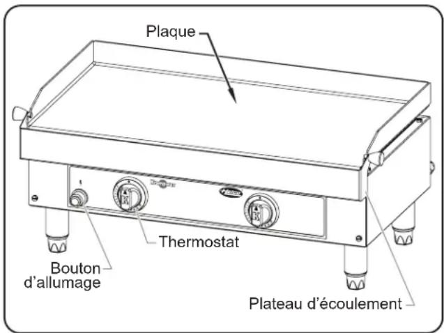 KRAMPOUZ KGRDG.251314 - Description du modèle - 1