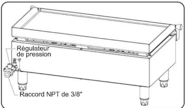 KRAMPOUZ KGRDG.251314 - Raccorder l'appareil à l'alimentation en gaz - 1