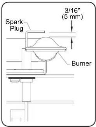 KRAMPOUZ KGRDG.251314 - Ignition Spark Plug - 1