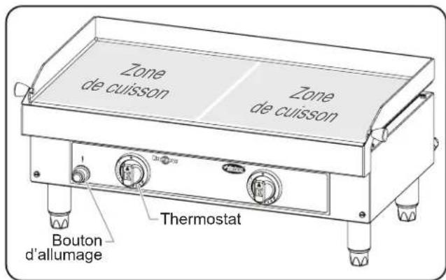KRAMPOUZ KGRDG.251314 - Thermostat - 2