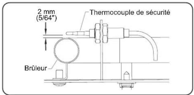 KRAMPOUZ KGRDG.251314 - Thermocouple de sécurité - 1