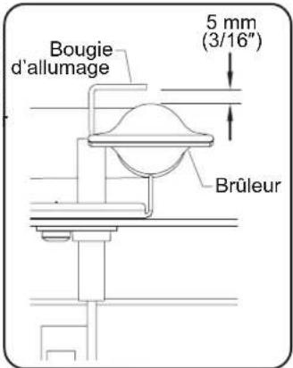 KRAMPOUZ KGRDG.251314 - Bougie d'allumage - 1