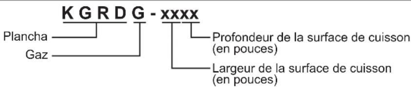 KRAMPOUZ KGRDG.251314 - Désignation du modèle - 1