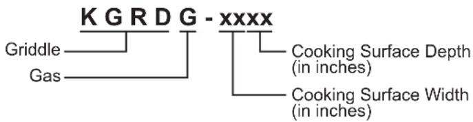 KRAMPOUZ KGRDG.251314 - MODEL DESIGNATION - 1