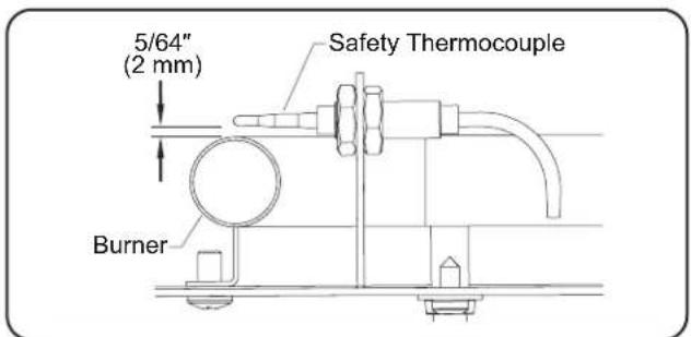 KRAMPOUZ KGRDG.251314 - Safety Thermocouple - 1