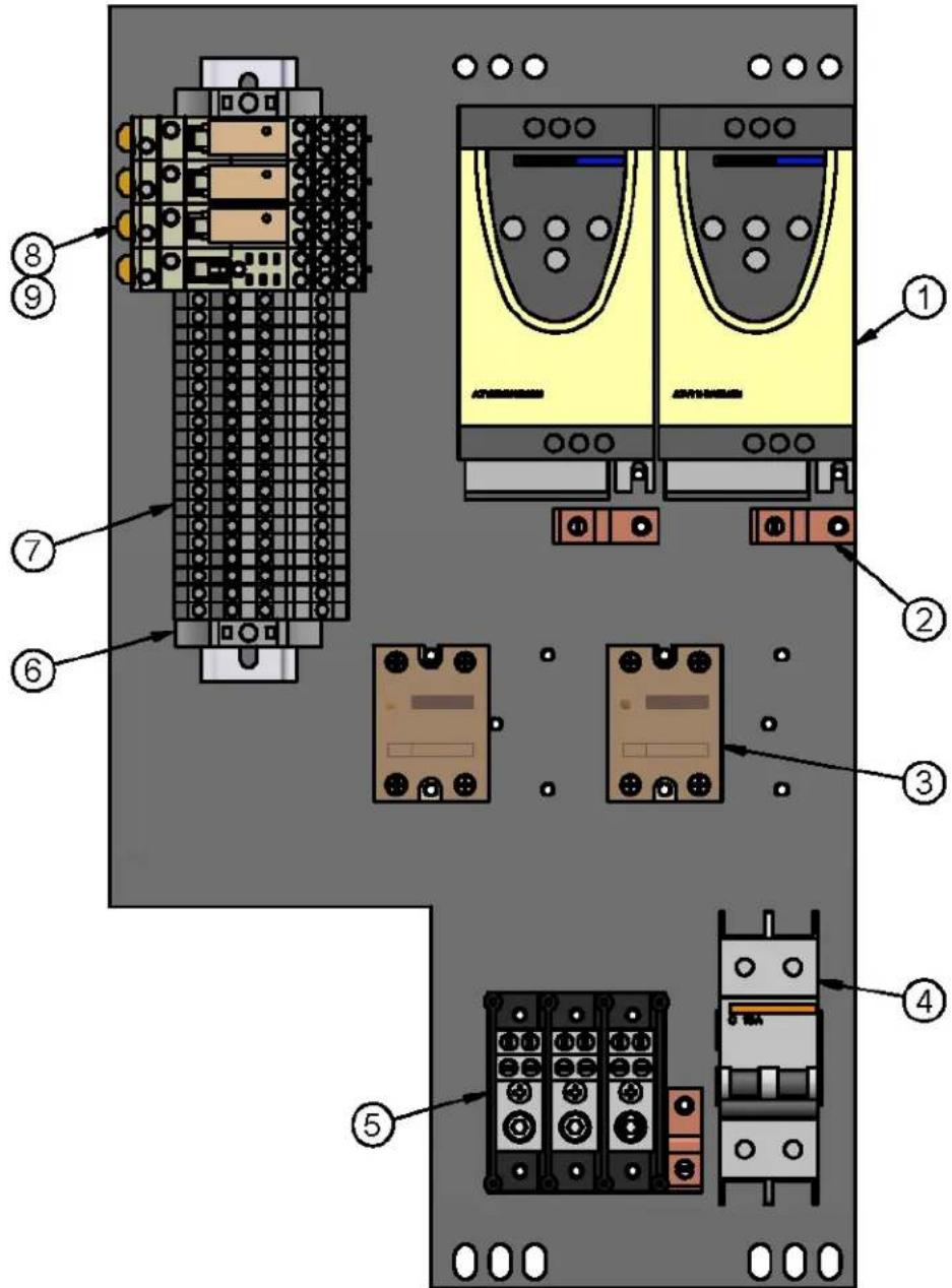 Doyon JA14G - ENTRETIEN DU BRÛLEUR - 3