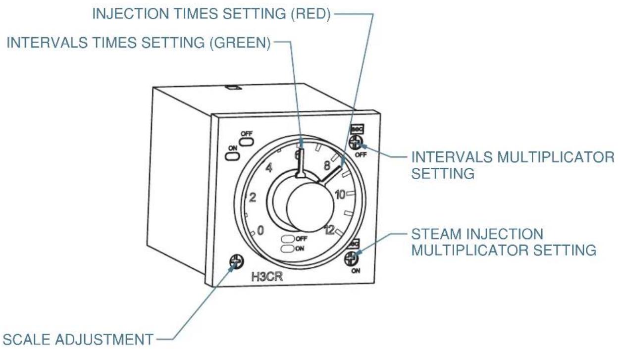 Doyon JA4SC - Très important l'injection de VAPEUR NE fonctionne que lorsque le ventilateur du FOUR est en MARCHE. - 1