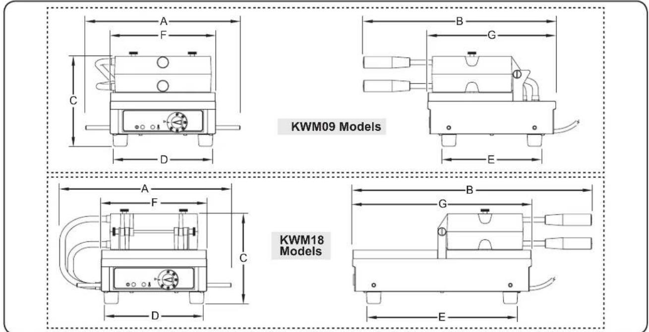 KRAMPOUZ KWM18.1LG47515 - WARNING - 2