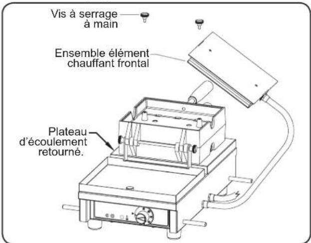 KRAMPOUZ KWM18.2LG47620 - DANGER de brûlure: laissez l'appareil refroidir avant d'effectuer tout nettoyage, réglage ou entretien. - 3