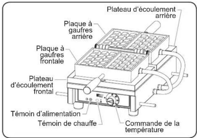 KRAMPOUZ KWM18.1RO7515 - Modèles KWM18 - 1