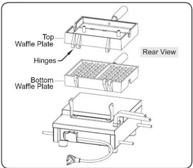 KRAMPOUZ KWM18.1RO7515 - BURN HAZARD: Allow unit to cool before performing any cleaning, adjustments, or maintenance. - 5