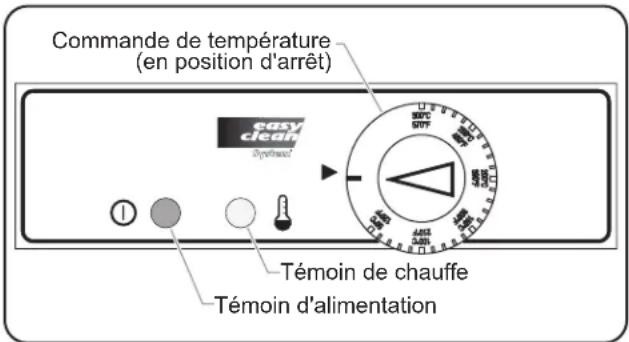 KRAMPOUZ KWM18.1LG47620 - Commande de température - 1