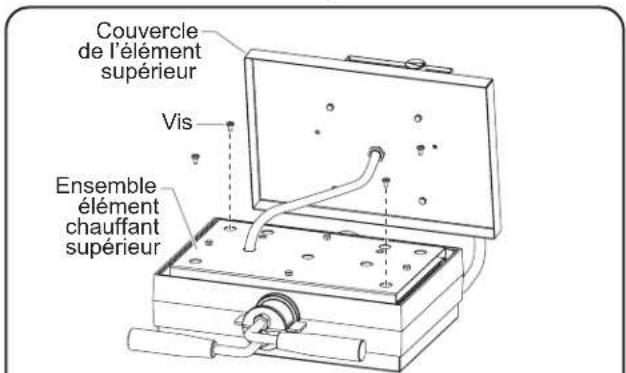 KRAMPOUZ KWM18.1LG47620 - DANGER de brûlure: laissez l'appareil refroidir avant d'effectuer tout nettoyage, réglage ou entretien. - 2