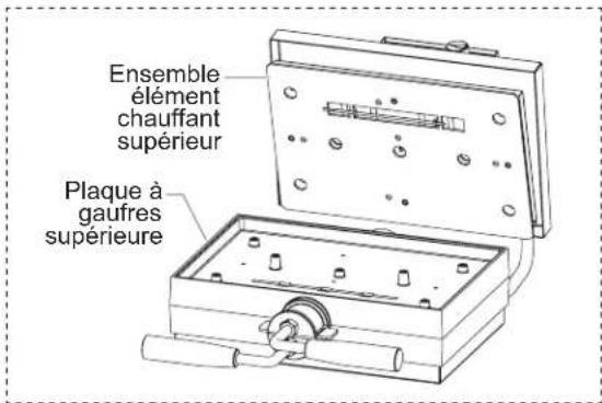 KRAMPOUZ KWM18.1LG47620 - DANGER de brûlure: laissez l'appareil refroidir avant d'effectuer tout nettoyage, réglage ou entretien. - 3