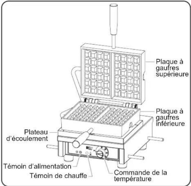 KRAMPOUZ KWM18.1LG47620 - Modèles KWM09 - 1