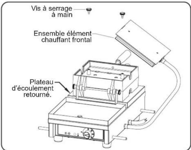 KRAMPOUZ KWM18.1LG47620 - DANGER de brûlure: laissez l'appareil refroidir avant d'effectuer tout nettoyage, réglage ou entretien. - 3