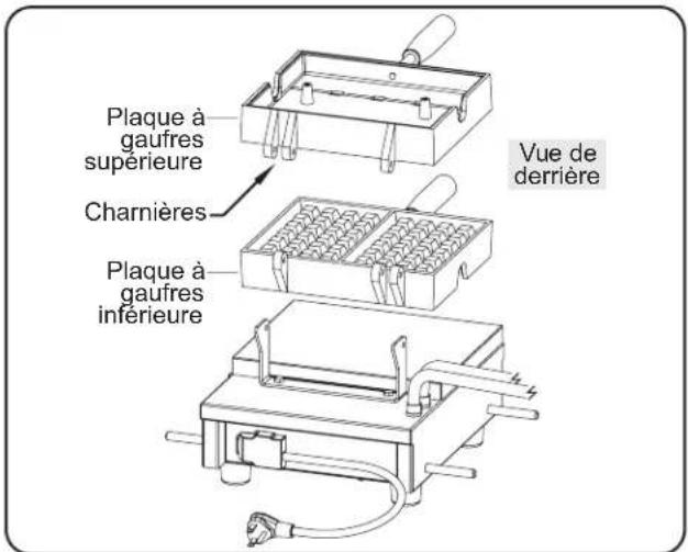KRAMPOUZ KWM18.1LG47620 - DANGER de brûlure: laissez l'appareil refroidir avant d'effectuer tout nettoyage, réglage ou entretien. - 5