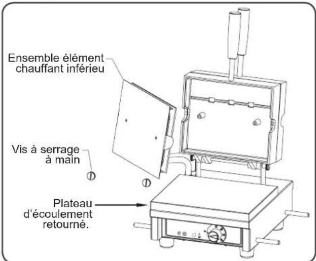 KRAMPOUZ KWM18.1BR35515 - DANGER DE BRULURE: Laissez l'appareil refroidir avant d'effectuer tout nettoyage, réglage ou entretien. - 2