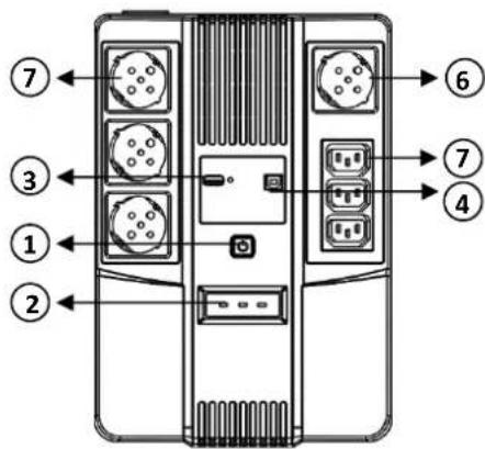 Digitus DN170111 - LED-Anzeigen: - 3