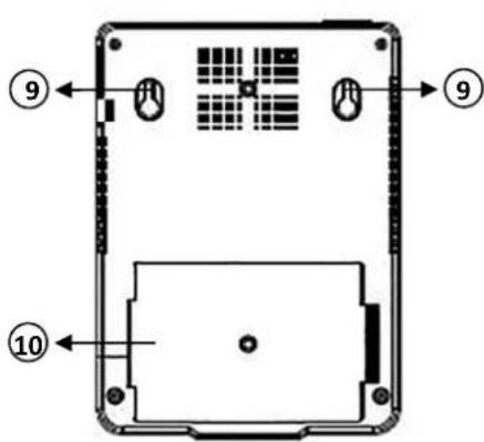 Digitus DN170111 - LED-Anzeigen: - 1