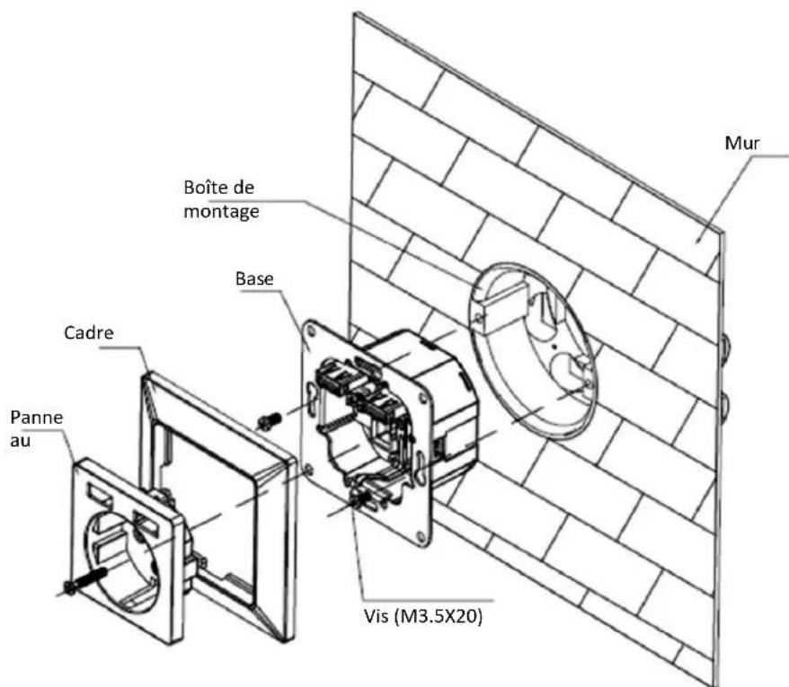 Digitus DA70613 - Mur creux et construction sèche - 2
