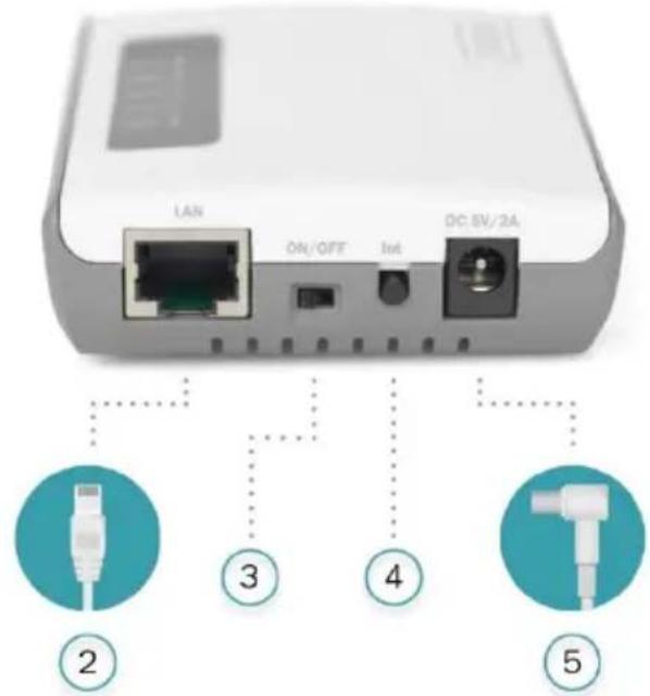 Digitus DN13024 - Ports et boutons - 2