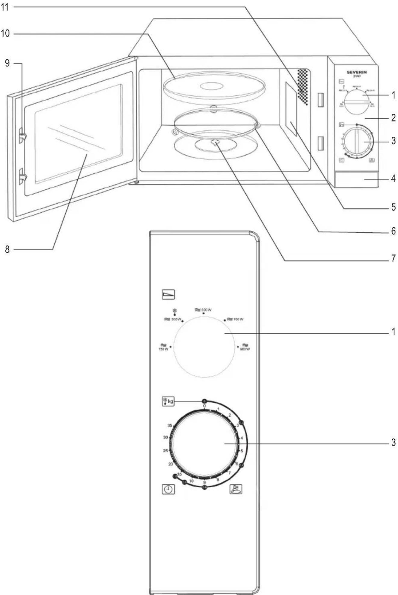SEVERIN MW 7772 - Ihre - 1