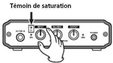Témoin de saturation OUTPUT BALANCE OUTPUTS FUNCTIONS