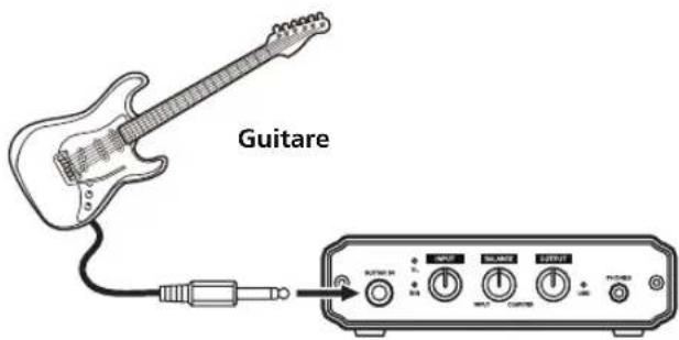 Guitare