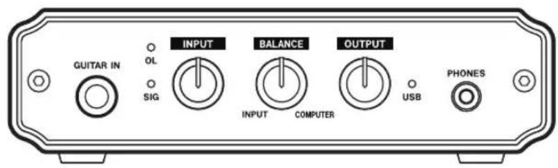 GUITAR IN OL SIG INPUT BALANCE INPUT COMPUTER OUTPUT USB PHONES