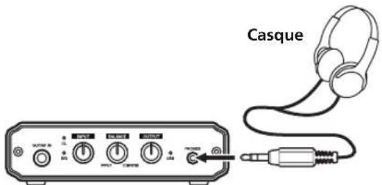 Casque