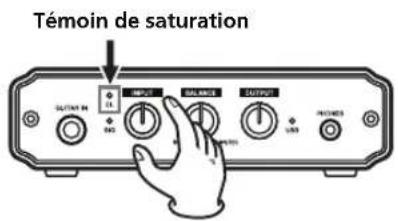 Témoin de saturation OUTPUT BALANCE OUTPUT SOLUTION 04 045 100 100 100 100 100