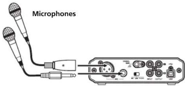 Microphones