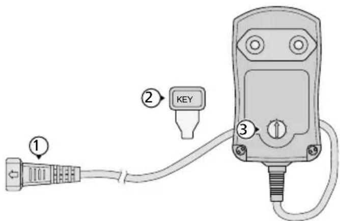 Monacor PSS1500E - Caractéristiques techniques - 1