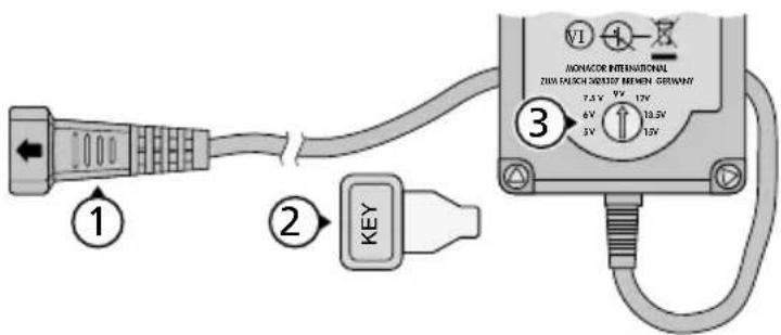 Monacor PSS3000E - Fonctionnement - 1